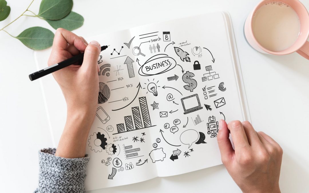 The Link between a Strategic Plan and a Business Plan
